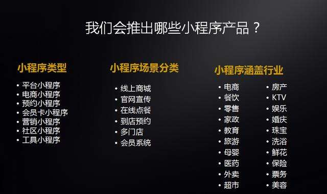 微信小程序有哪些類型？小程序使用場景包含什么？各行業小程序的應用。