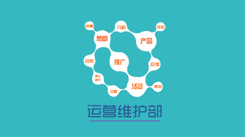 托管運營：石家莊托管運營業務合作，公司業務相互合作，互通有無免費加盟代理服務。